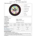كيبل Atlantic GYFTY 2000m 288 Core SM G652B/D ألياف بصرية خارجي thumbnail 3