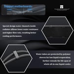 Thermalright Trofeo Vision 360 AIO Liquid Cooler 360mm ARGB thumbnail 5