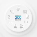 TP-Link Deco X95 AX7800 Tri-Band Mesh WiFi 6 System 2-Pack thumbnail 10