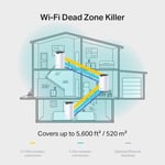 راوتر TP-Link Deco S7 AC1900 Dual-Band WiFi 5 Mesh 3-Pack thumbnail 3