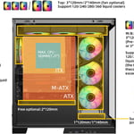 SAMA NEVIEW 4503 Mid-Tower ATX Case Dual Tempered Glass thumbnail 6