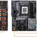 لوحة أم جيجابايت إيجل GIGABYTE X870E EAGLE X3D WIFI7 بمقبس AMD AM5 ودعم ذاكرة DDR5 بحجم ATX thumbnail 6