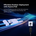 Tenda OAP1200 AC1200 Gigabit Dual Band Outdoor Access Point thumbnail 5