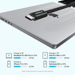 كيبل Anker Zolo USB-C إلى USB-C 240W 0.9m أسود thumbnail 2