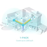 TP-Link Deco X50 AX3000 WiFi 6 Dual-Band Mesh System thumbnail 9