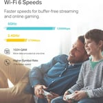 TP-Link Deco X20 AX1800 Mesh Wi-Fi 6 Dual-Band System thumbnail 10