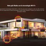 Tenda TX2L Pro AX1500 Dual-Band Gigabit Wi-Fi 6 Router thumbnail 5