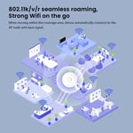 Tenda i27 AX3000 Wi-Fi 6 Dual-Band Ceiling Access Point thumbnail 3