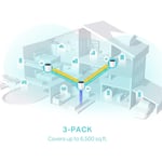 TP-Link Deco X55 AX3000 WiFi 6 Dual-Band Mesh System (3-Pack) thumbnail 7