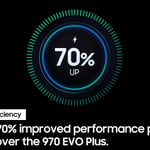 SSD Samsung 990 EVO 2TB NVMe M.2 PCIe 4.0 thumbnail 2