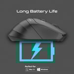 Promate Samit Silent Click Wireless Mouse 2200 DPI thumbnail 3