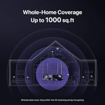 Tenda AC1200 Dual-Band WiFi 5 Gigabit Router thumbnail 2