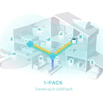 TP-Link Deco X55 AX3000 WiFi 6 Dual-Band Mesh System thumbnail 8