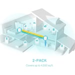 TP-Link Deco X50 AX3000 WiFi 6 Dual-Band Mesh System 2-Pack thumbnail 7