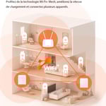 Tenda 4G09 AC1200 Dual-Band 4G+ LTE Router thumbnail 6