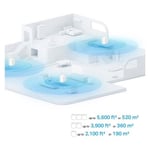راوتر TP-Link Deco X10 WiFi 6 AX1500 Dual-Band Mesh 3-Pack thumbnail 4