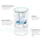TP-Link Deco Voice X20 AX1800 2-Pack Mesh Wi-Fi 6 Dual-Band System thumbnail 5