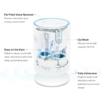 TP-Link Deco Voice X20 AX1800 Mesh WiFi 6 System - 2 Pack thumbnail 4