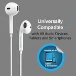 Promate gearPod-IS2 Wired Earbuds with Mic 3.5mm White thumbnail 13