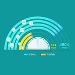 TP-Link Deco X60 AX5400 3-Pack WiFi 6 Dual-Band Mesh System thumbnail 8