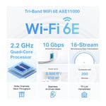 TP-Link Deco XE200 AXE11000 Whole Home Mesh Wi-Fi 6E Router thumbnail 4