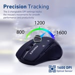 ماوس Promate Cursor EZGrip 1600 DPI لاسلكي أحمر thumbnail 11