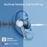 سماعات Promate ProPods TWS Bluetooth 5.3 ANC 5H Blue thumbnail 21