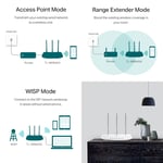 راوتر TP-Link TL-WR845N Wi-Fi 4 2.4GHz thumbnail 6