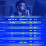رام ADATA DDR5 16GB 5600MHz thumbnail 12
