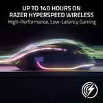 ماوس Razer Basilisk V3 Pro 35K DPI Wireless RGB thumbnail 2