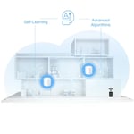 TP-Link Deco X10 AX1500 3-Pack WiFi 6 Dual-Band Mesh System thumbnail 5