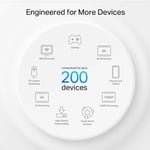 TP-Link Deco XE75 Pro AXE5400 3-Pack Tri-Band WiFi 6E Mesh Router thumbnail 10