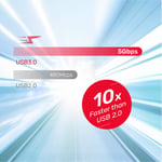 محول USB UNITEK USB-A إلى USB-C thumbnail 13