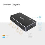 UNITEK HDMI Splitter 1 In-to-4 Out 4K Adapter thumbnail 4