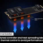 SSD Samsung 990 EVO 2TB NVMe M.2 PCIe 4.0 thumbnail 5