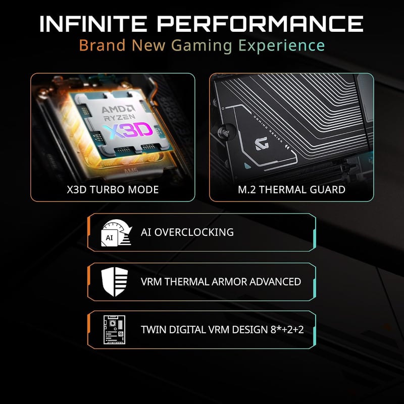 لوحة أم جيجابايت GIGABYTE B850M DS3H بمقبس AMD AM5 ودعم ذاكرة DDR5 بحجم mATX - 7