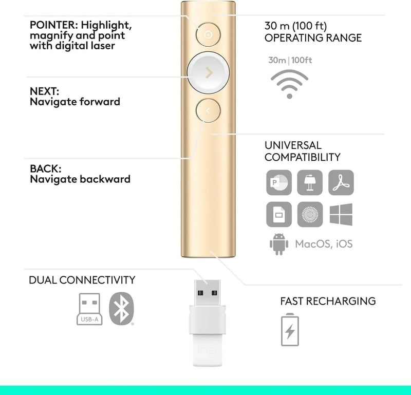 اكسسوار Logitech Spotlight Bluetooth أسود - 2