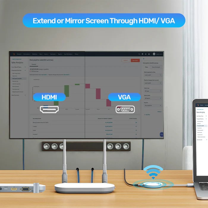 محول UNITEK Wireless HDMI Transmitter & Receiver Kit 1080p/60Hz - 7
