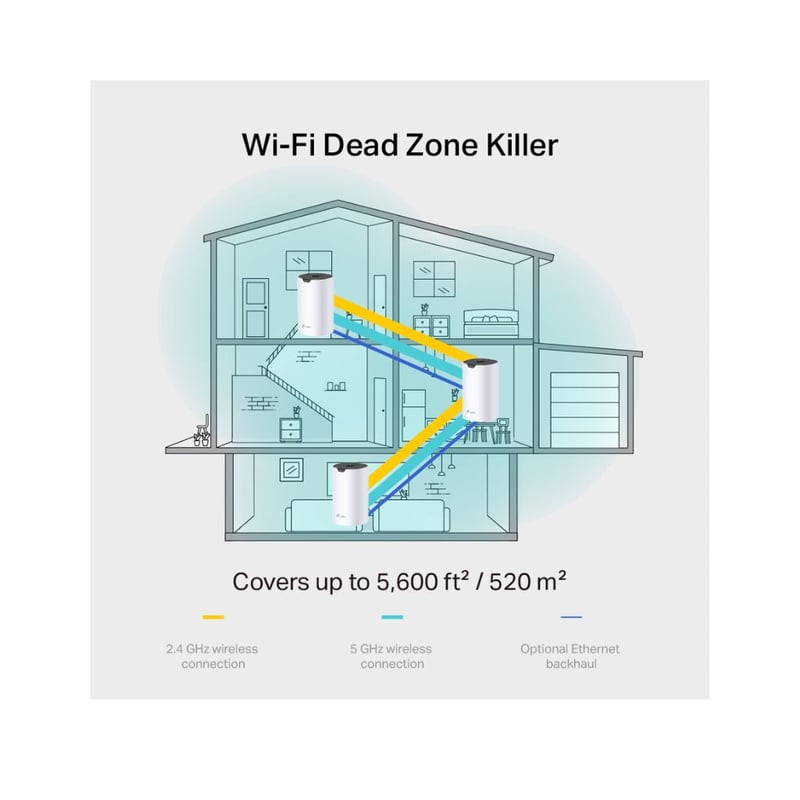 راوتر TP-Link Deco S7 WiFi 5 AC1900 Dual-Band Mesh 2-Pack - 7