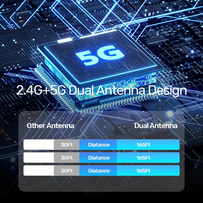 محول UNITEK USB-C إلى HDMI لاسلكي 50m 1080p@60Hz Dual-Band - 7