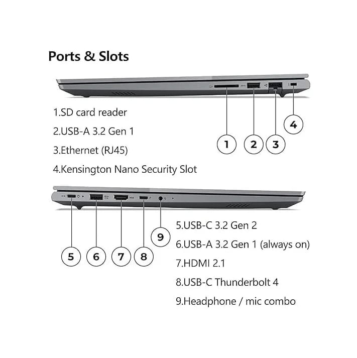 Lenovo ThinkBook 16 G8 - (2KGR), Intel® Core Ultra 7-255H, 8GB RAM, 512GB SSD, Intel Graphics, 16-inch WUXGA, Arctic Grey - 5