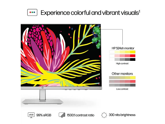 HP Series 5 24″ 1920x1080 100Hz IPS Monitor - 9