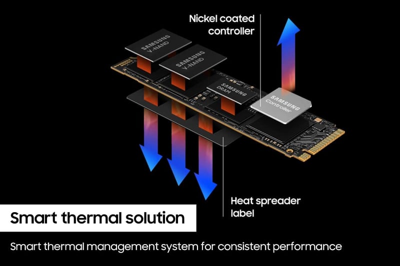 SSD Samsung 990 Pro 4TB NVMe M.2 - 2