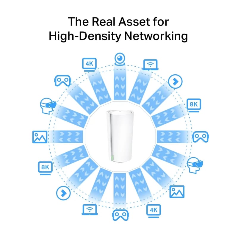 TP-Link Deco XE200 AXE11000 Whole Home Mesh Wi-Fi 6E Router - 7