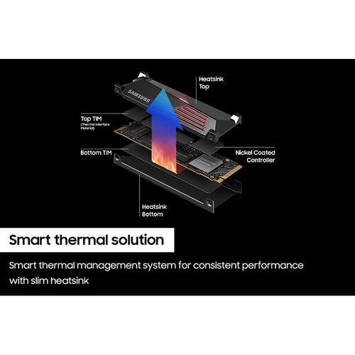 SSD Samsung 990 Pro 1TB NVMe M.2 PCIe 4.0 مع Heatsink - 9