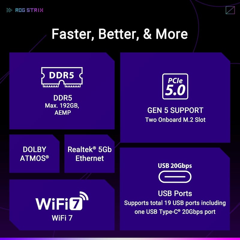 ASUS ROG Strix B860-A Gaming WiFi LGA1851 ATX Motherboard - 2