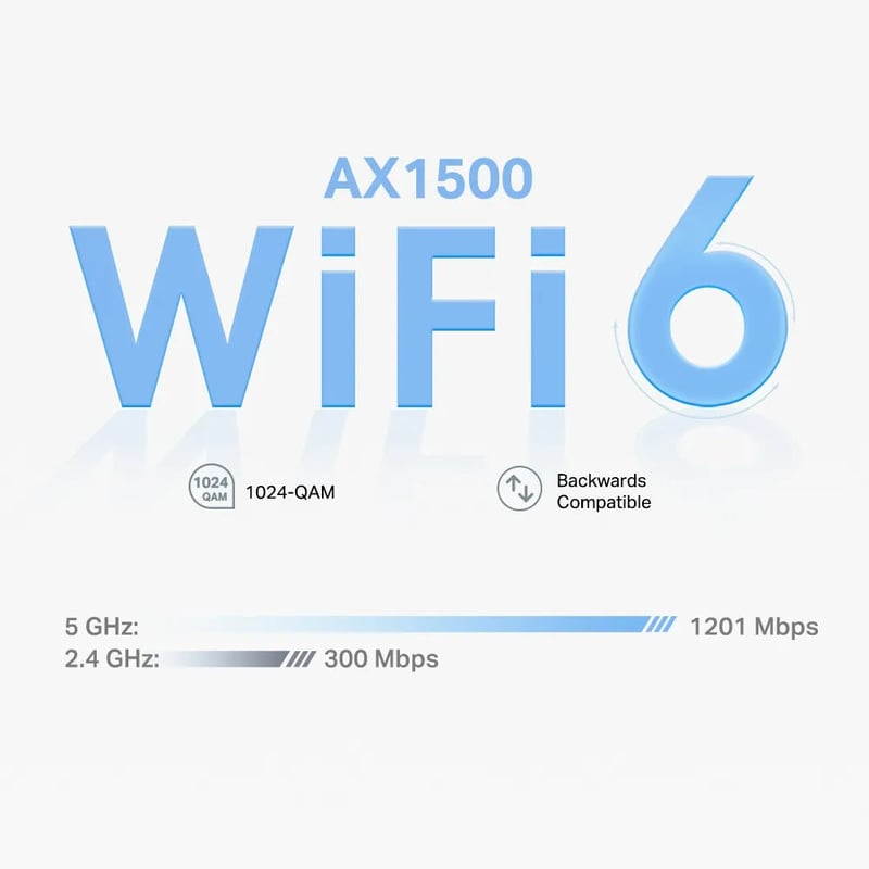 TP-Link Deco X10 AX1500 Dual-Band WiFi 6 Mesh System (2-Pack) - 5