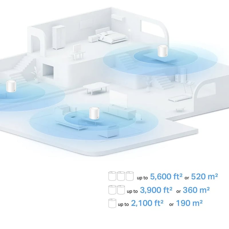 TP-Link Deco X10 AX1500 3-Pack WiFi 6 Dual-Band Mesh System - 6