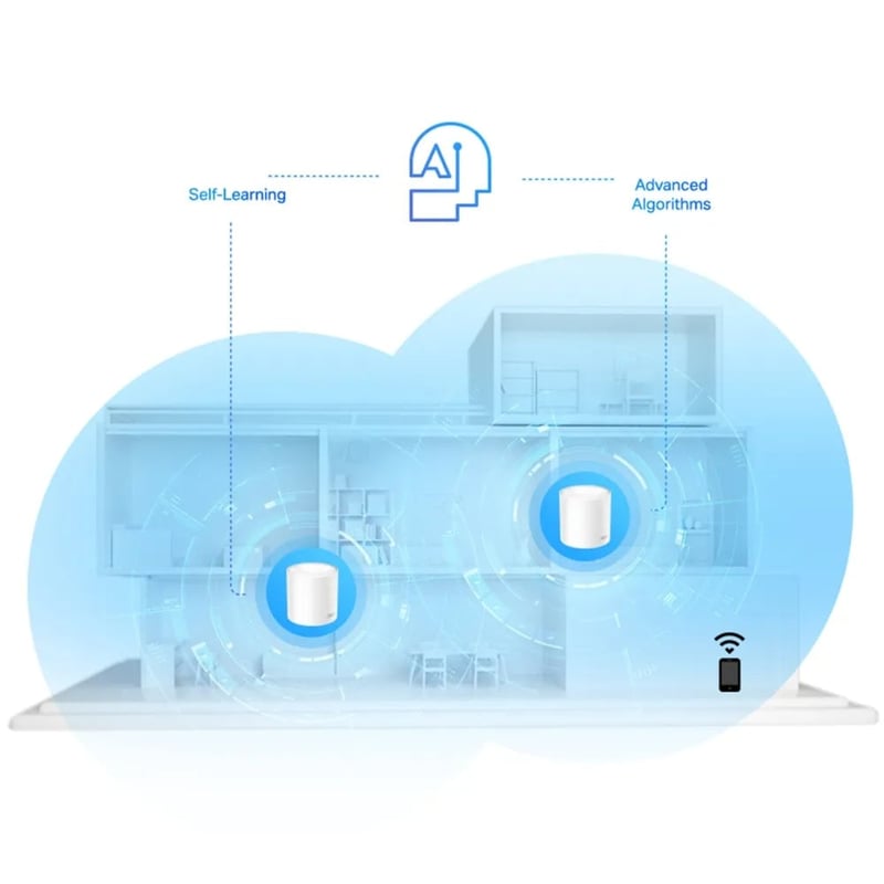 TP-Link Deco X20 AX1800 WiFi 6 Dual-Band Mesh System - 5
