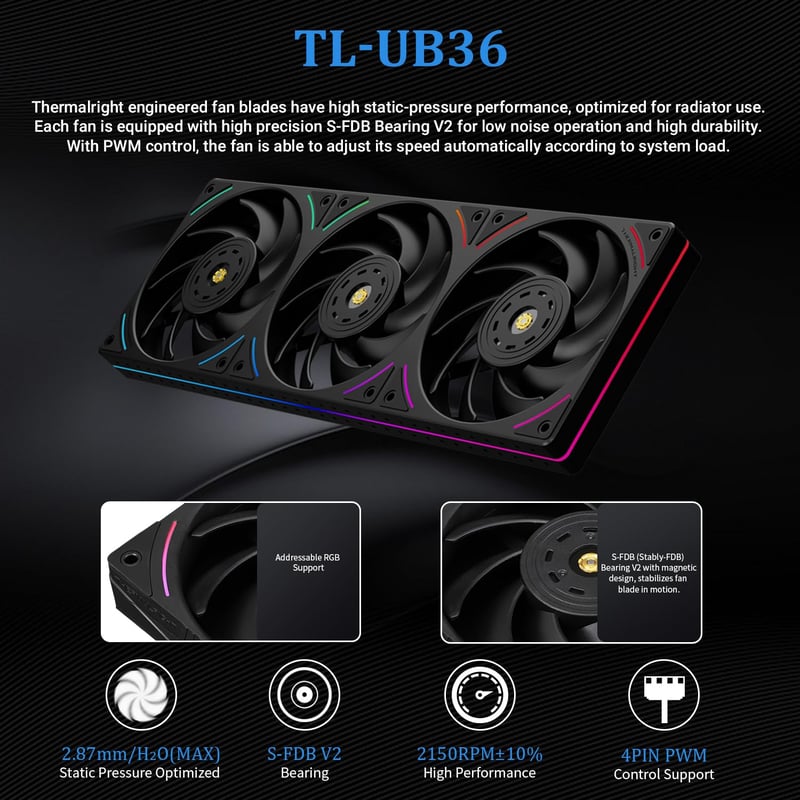 Thermalright Trofeo Vision 360 AIO Liquid Cooler 360mm ARGB - 4
